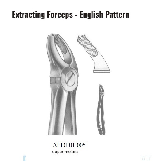Extraction forceps English pattern-Upper molars 